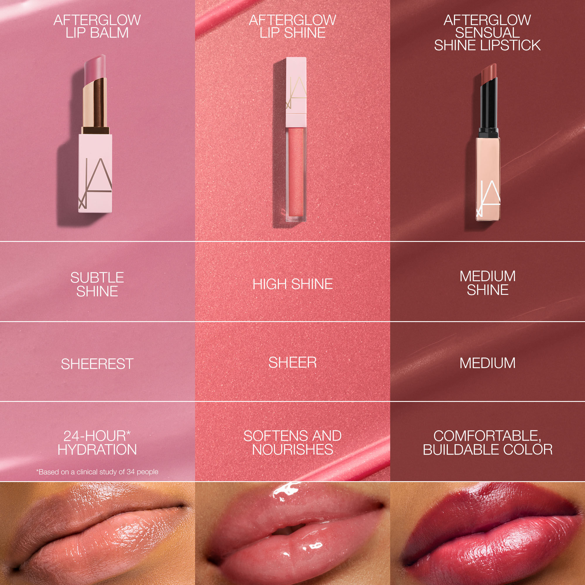 Afterglow Hydrating Lip Shine | NARS Cosmetics