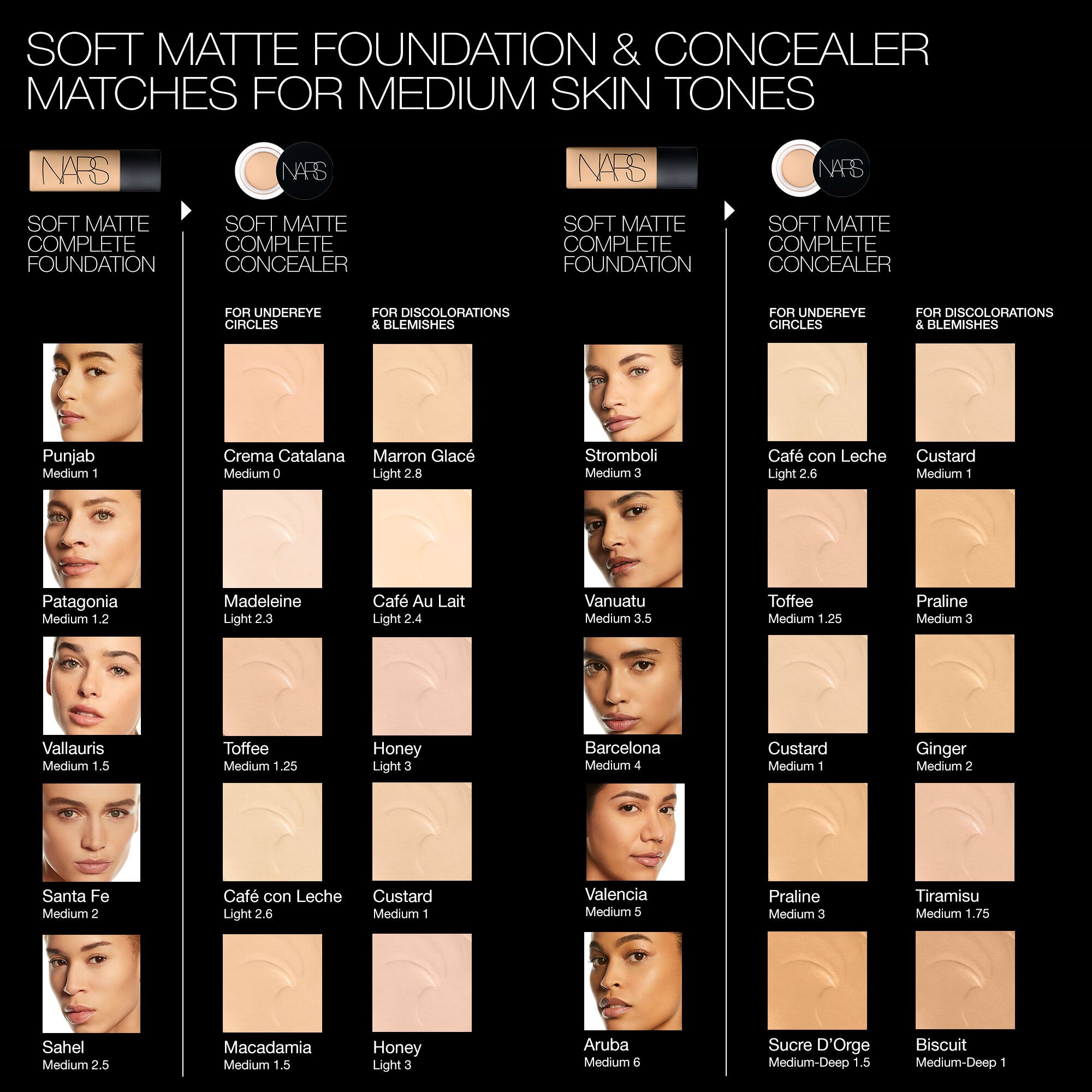 Nars foundation match new arrivals