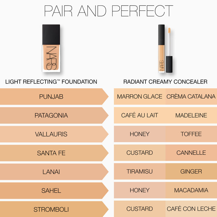 NARS Radiant Creamy Concealer NARS Cosmetics