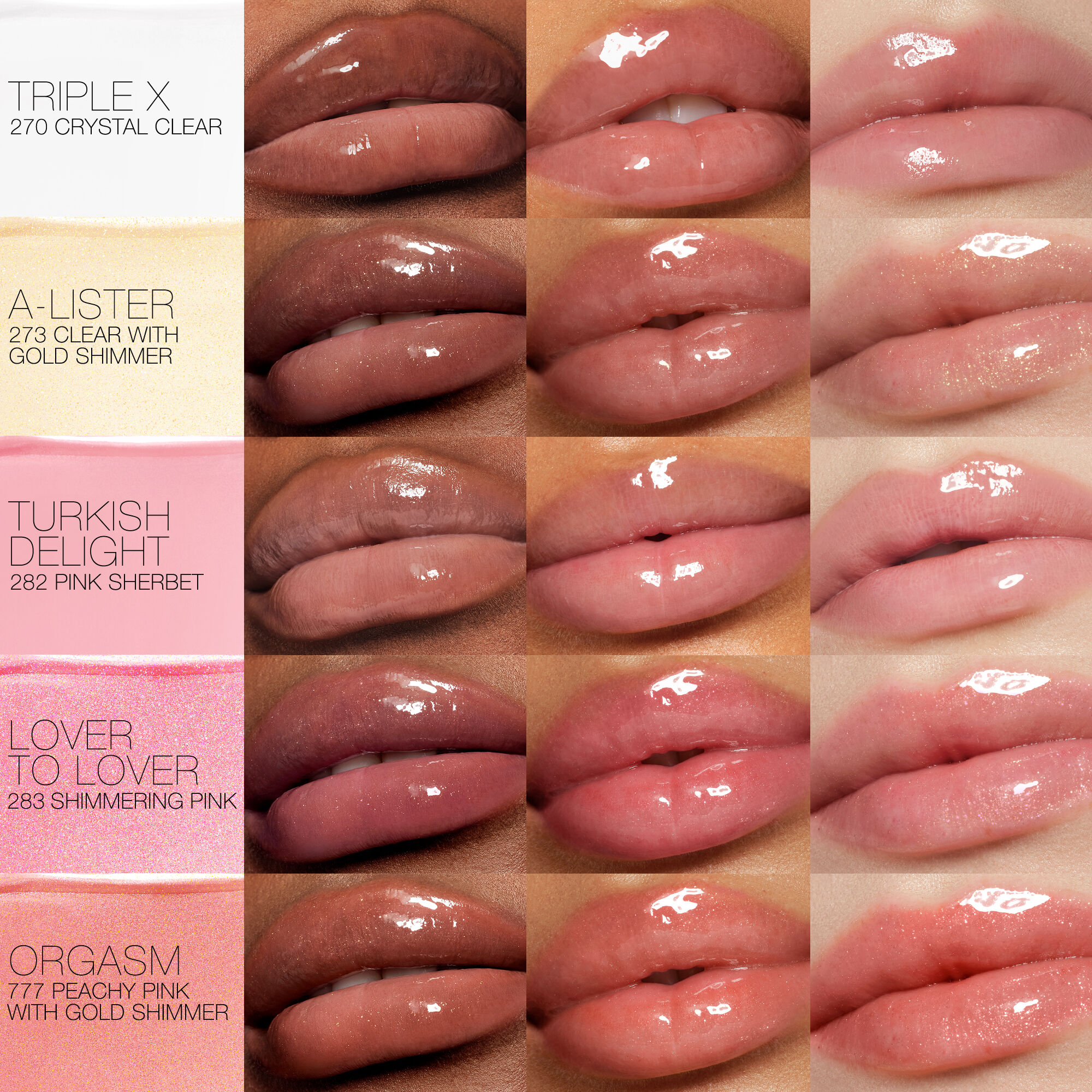NARS chart comparing Powermatte Lipstick, Powermatte Lip Pigment, Afterglow Lip Shine, Afterglow Lip Balm and Air Matte Lip Color by finish, coverage and benefit