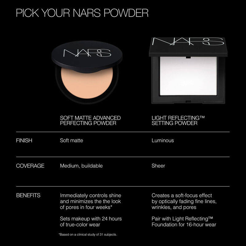 Product shot number 6: Soft Matte Advanced Perfecting Powder, Cove