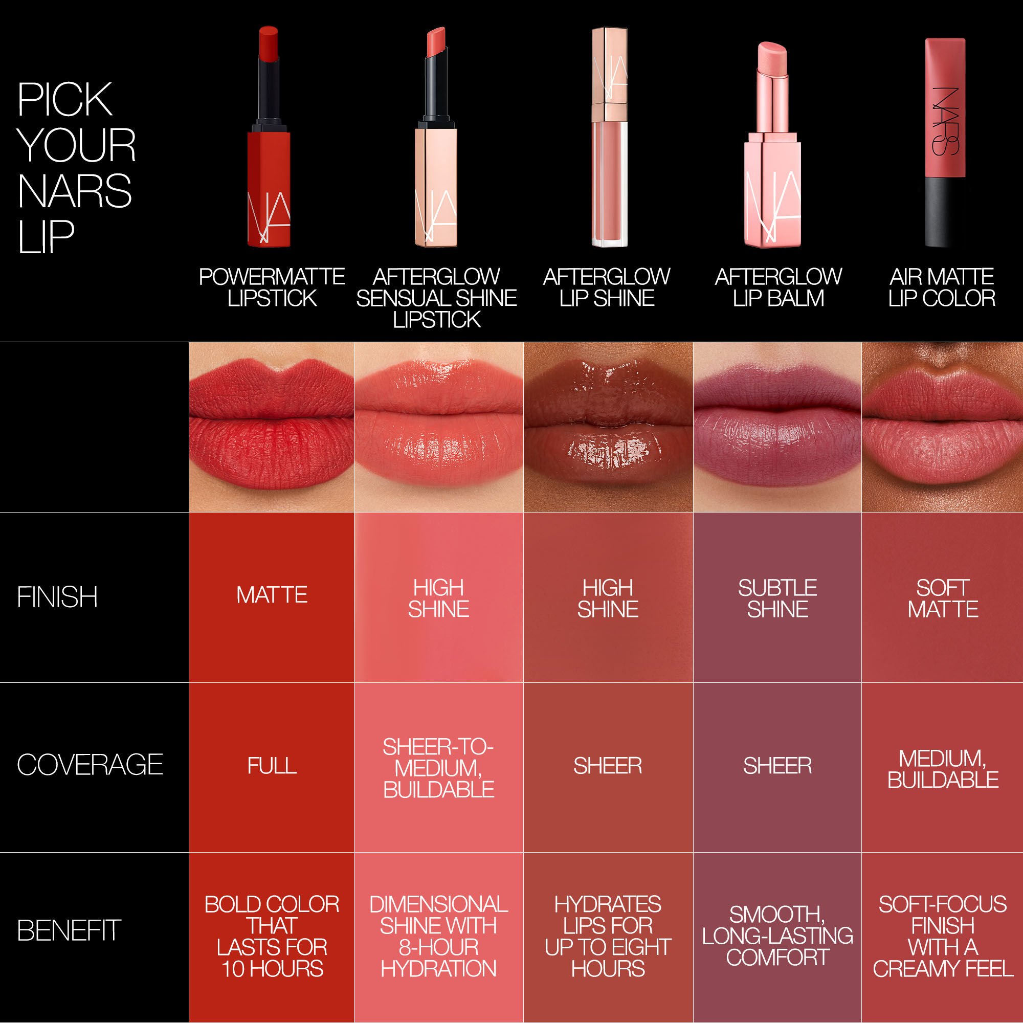 Nars afterglow lip on sale balm