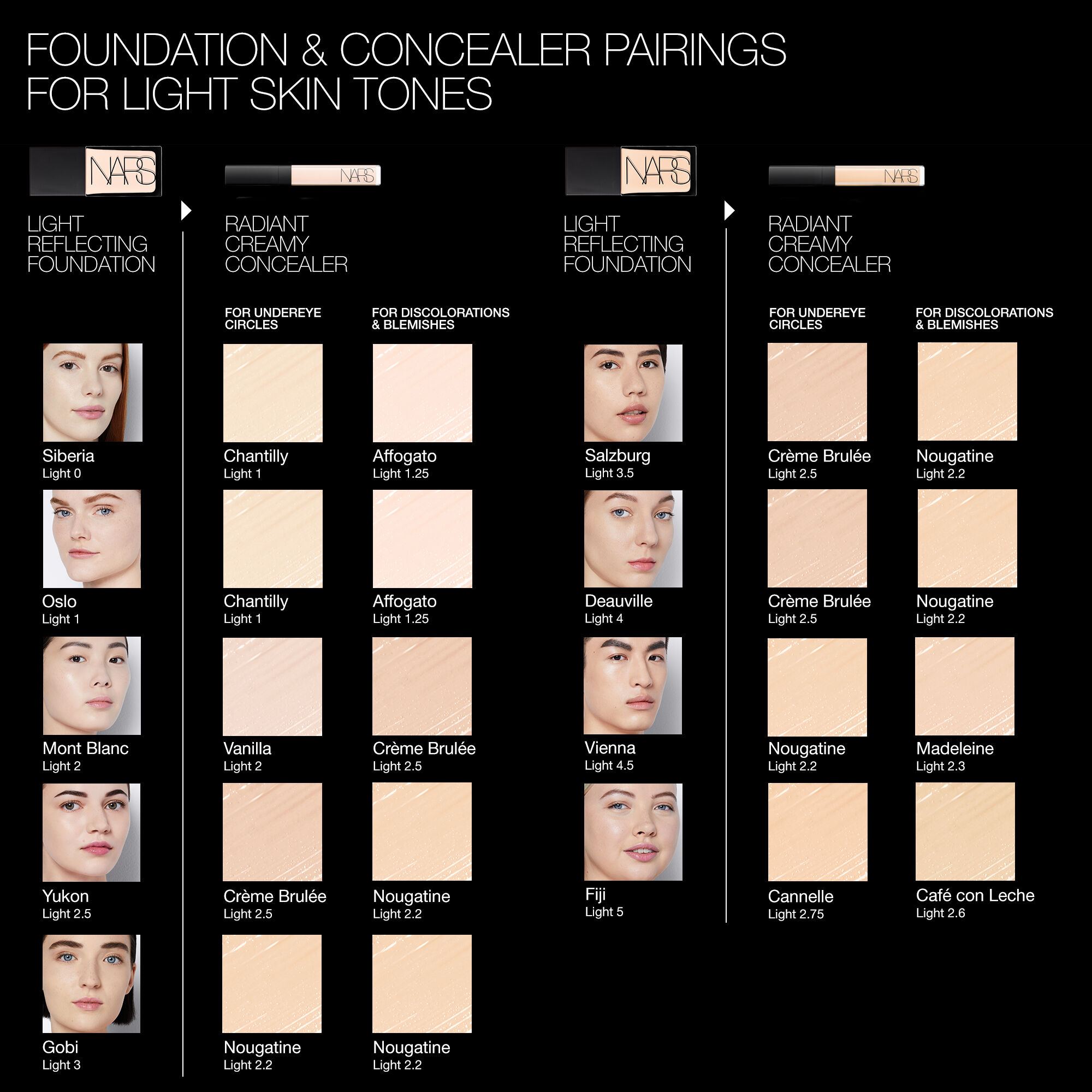 Nars store foundation shades