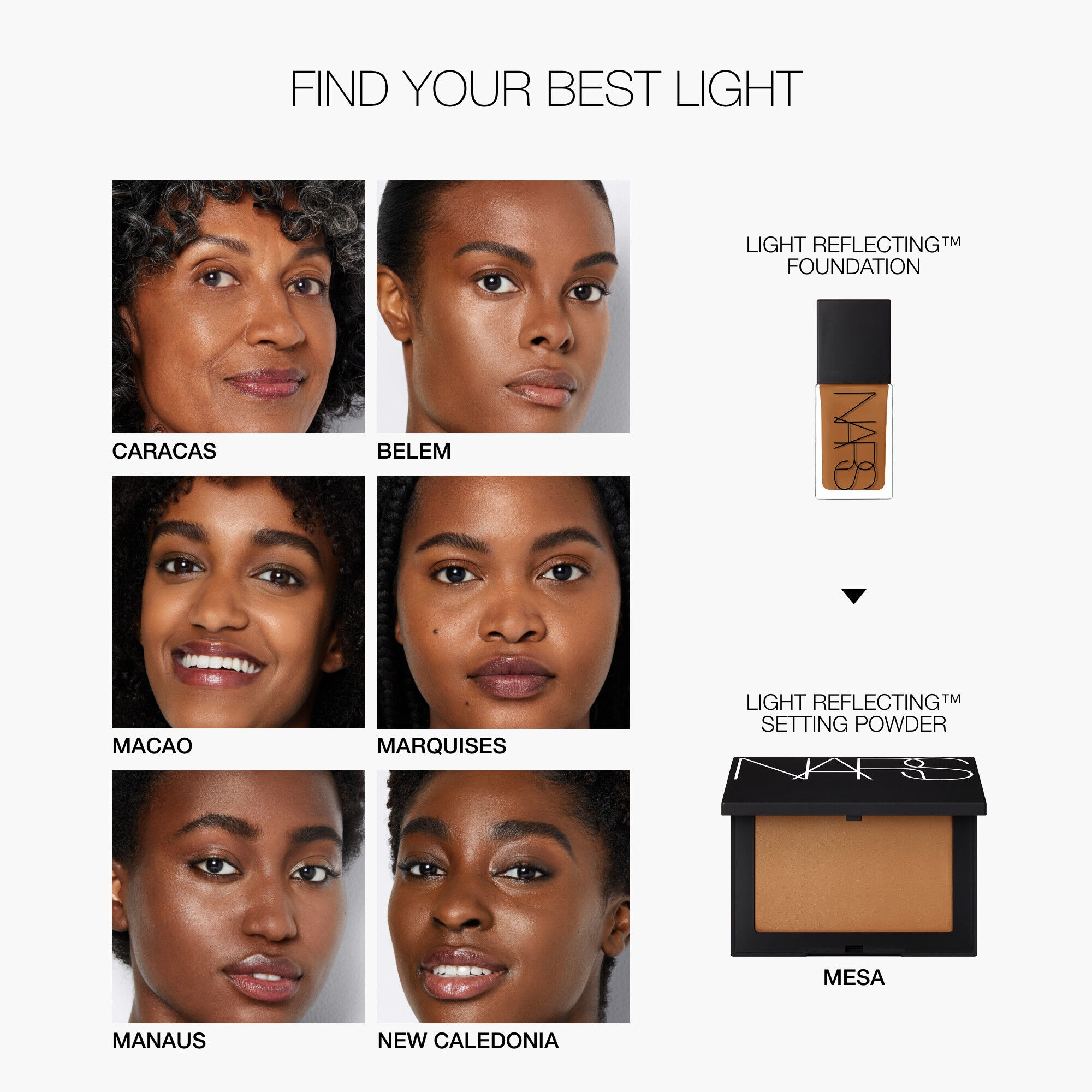 Nars store setting powder