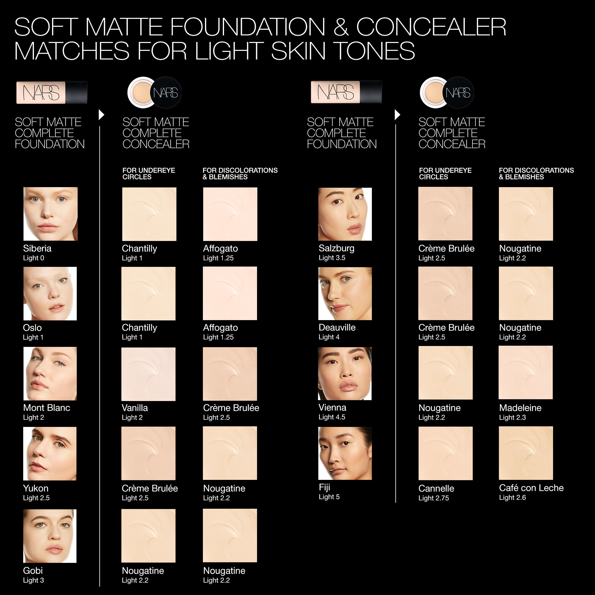 Nars soft on sale matte concealer