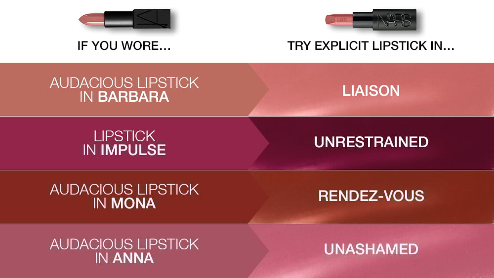 ICONIC NARS COLOR